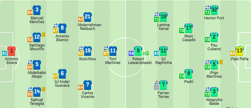 杏彩体育网站-阿拉维斯堡客场胜利，稳固中下游位置的简单介绍