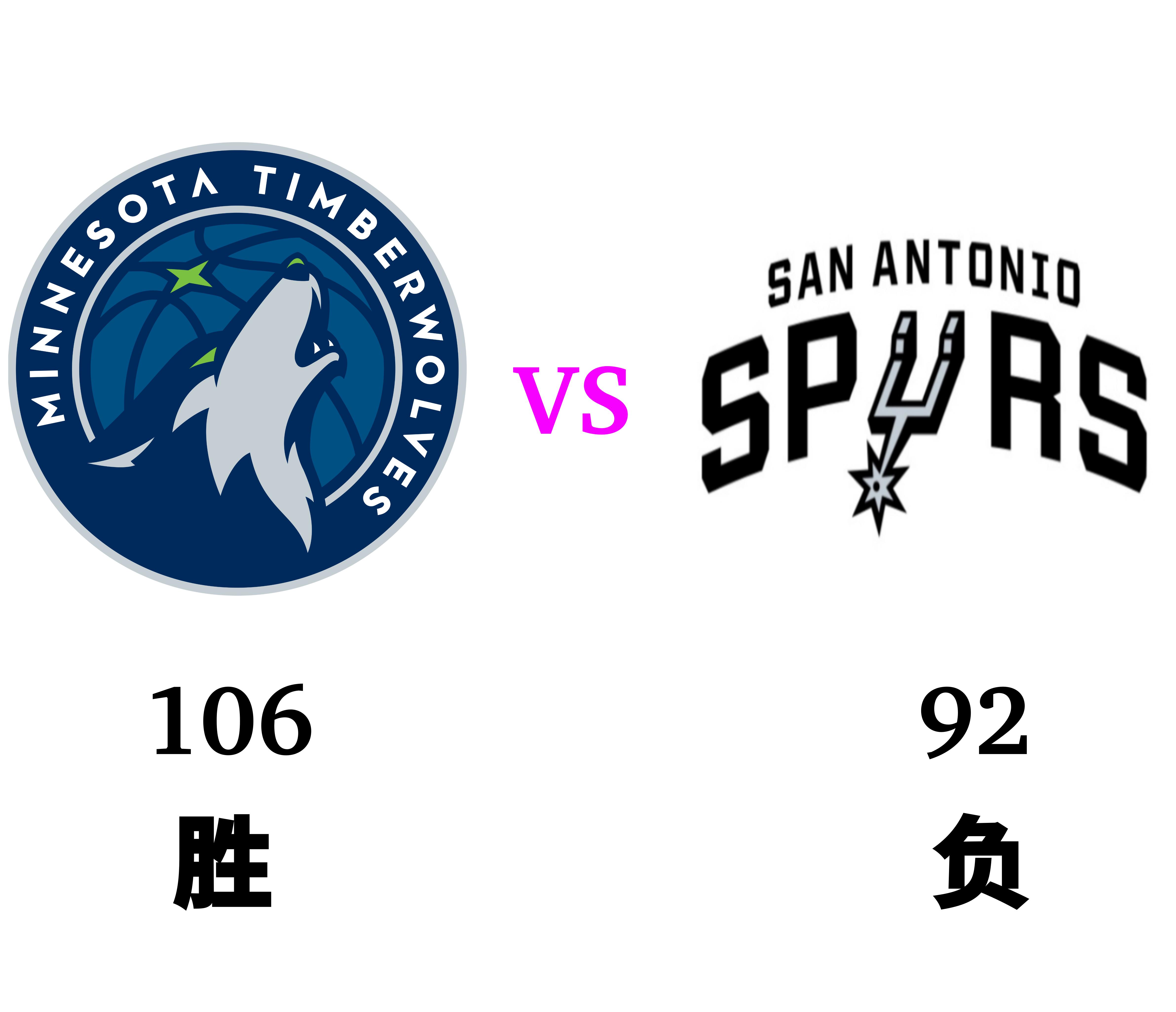 森林狼在攻防两端全面发力，完胜对手取得胜利的简单介绍