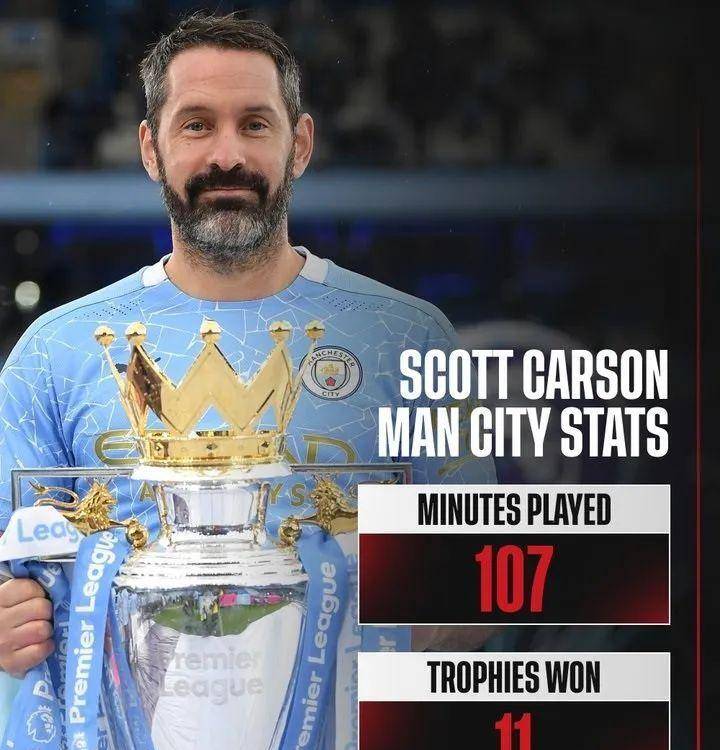 曼城遭逢惊险，利兹联爆冷逆转击败的简单介绍