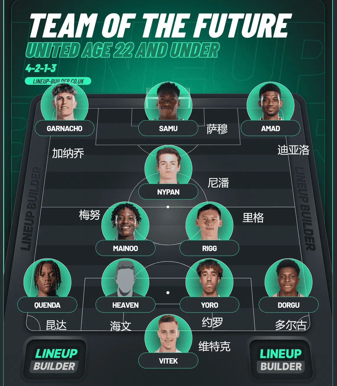 杏彩体育官网入口-曼联战术布置详解，主帅重点强调防守反击