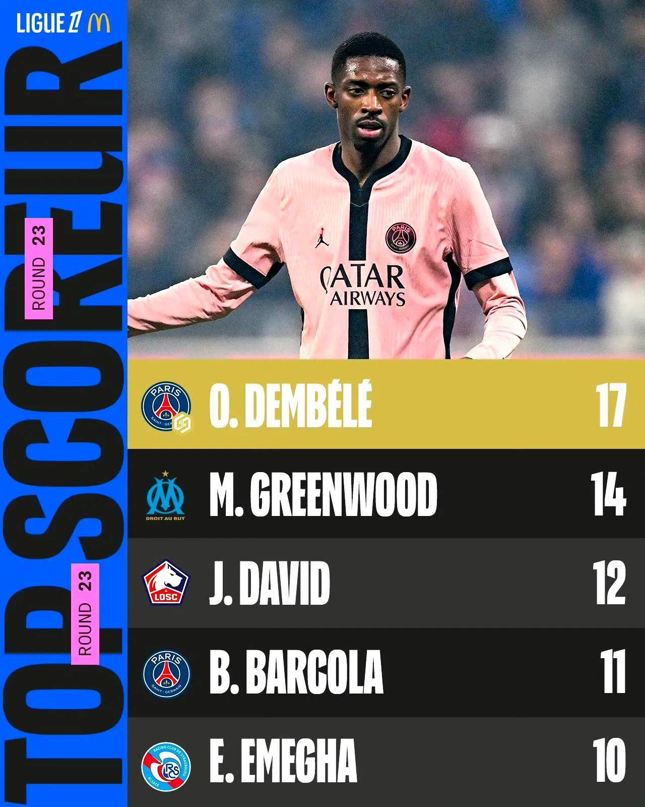 兰斯客场夺分,法甲排名上涨的简单介绍 兰斯客场夺分,法甲排名上涨的简单介绍