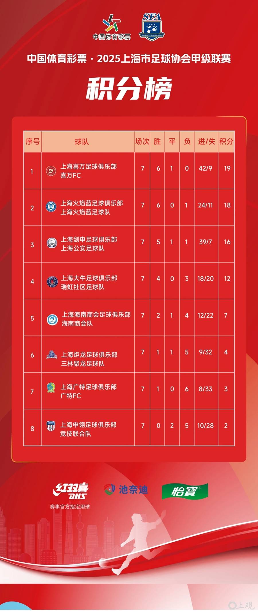 杏彩体育中国官网-包含一场顶级足球赛事的重要消息发布的词条