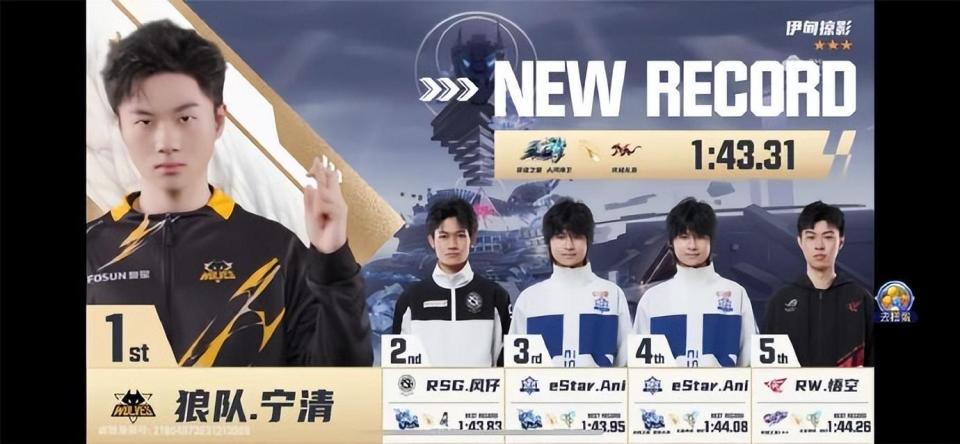 关于名副其实的豪门球队集结,争夺殊荣的信息 关于名副其实的豪门球队集结,争夺殊荣的信息