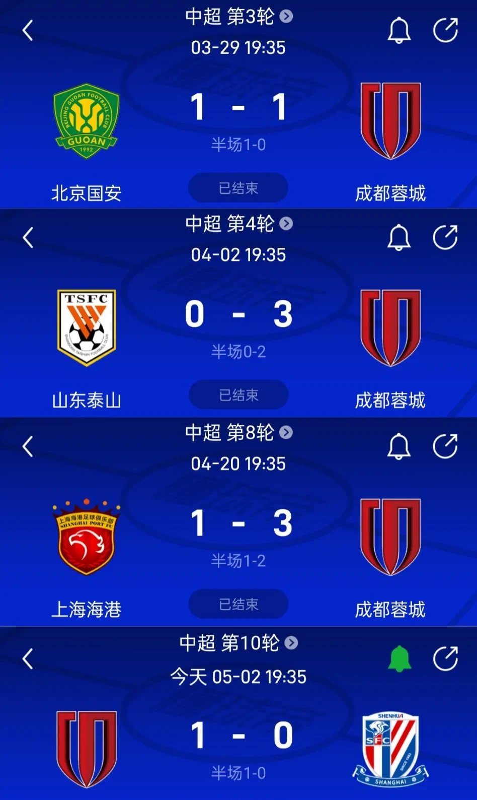 成都队豪言取胜,准备对阵沈阳城市 成都队豪言取胜,准备对阵沈阳城市