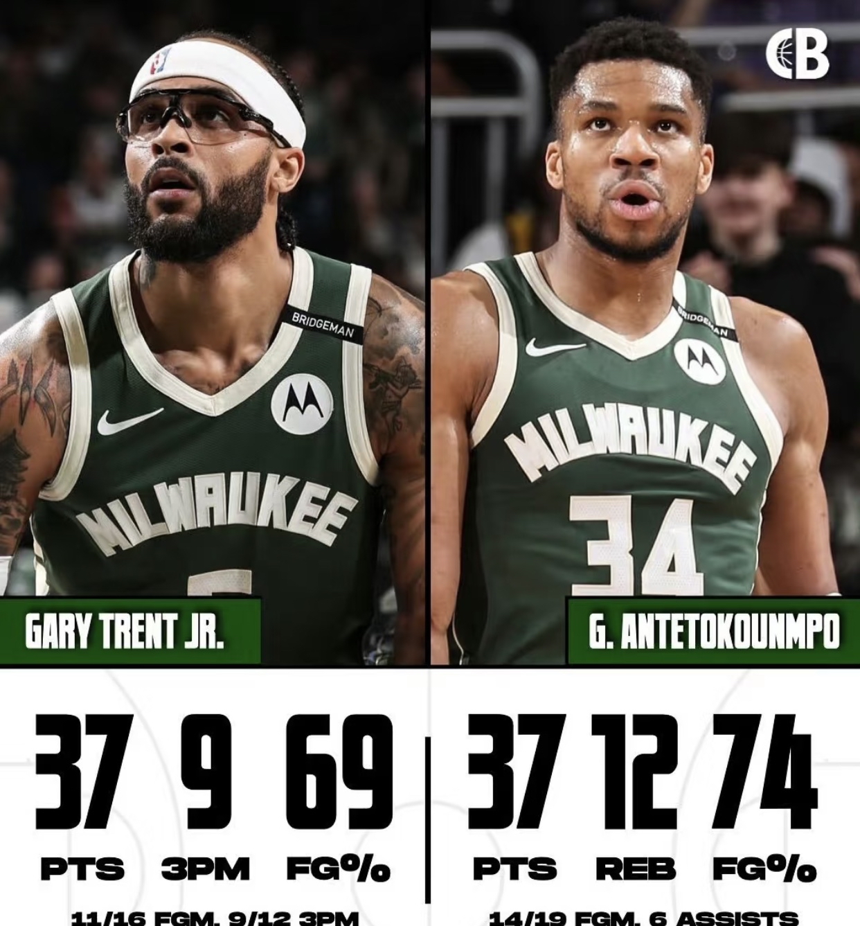 杏彩体育网站-保罗伤愈复出！太阳对阵雄鹿